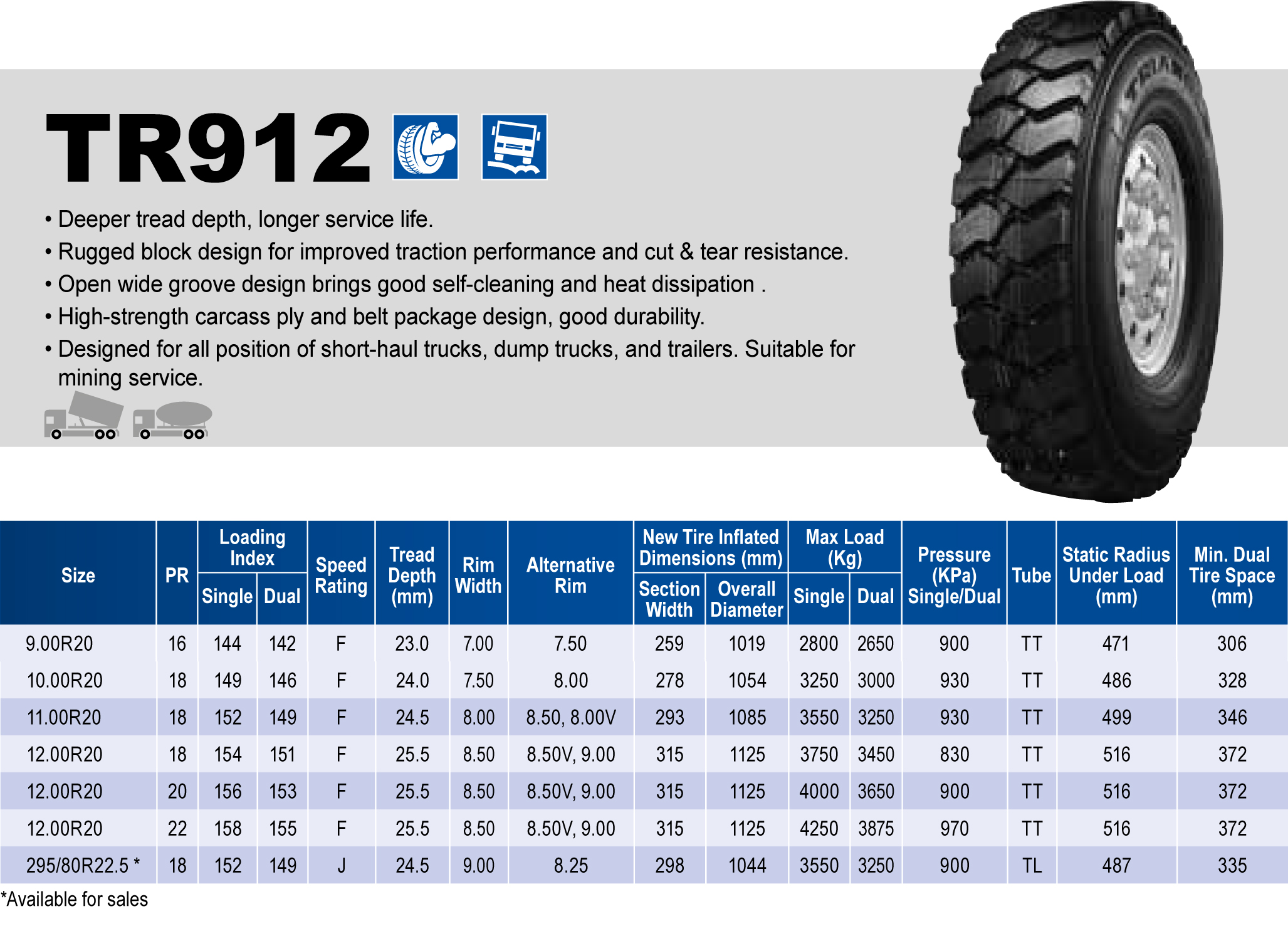 Triangle Tires