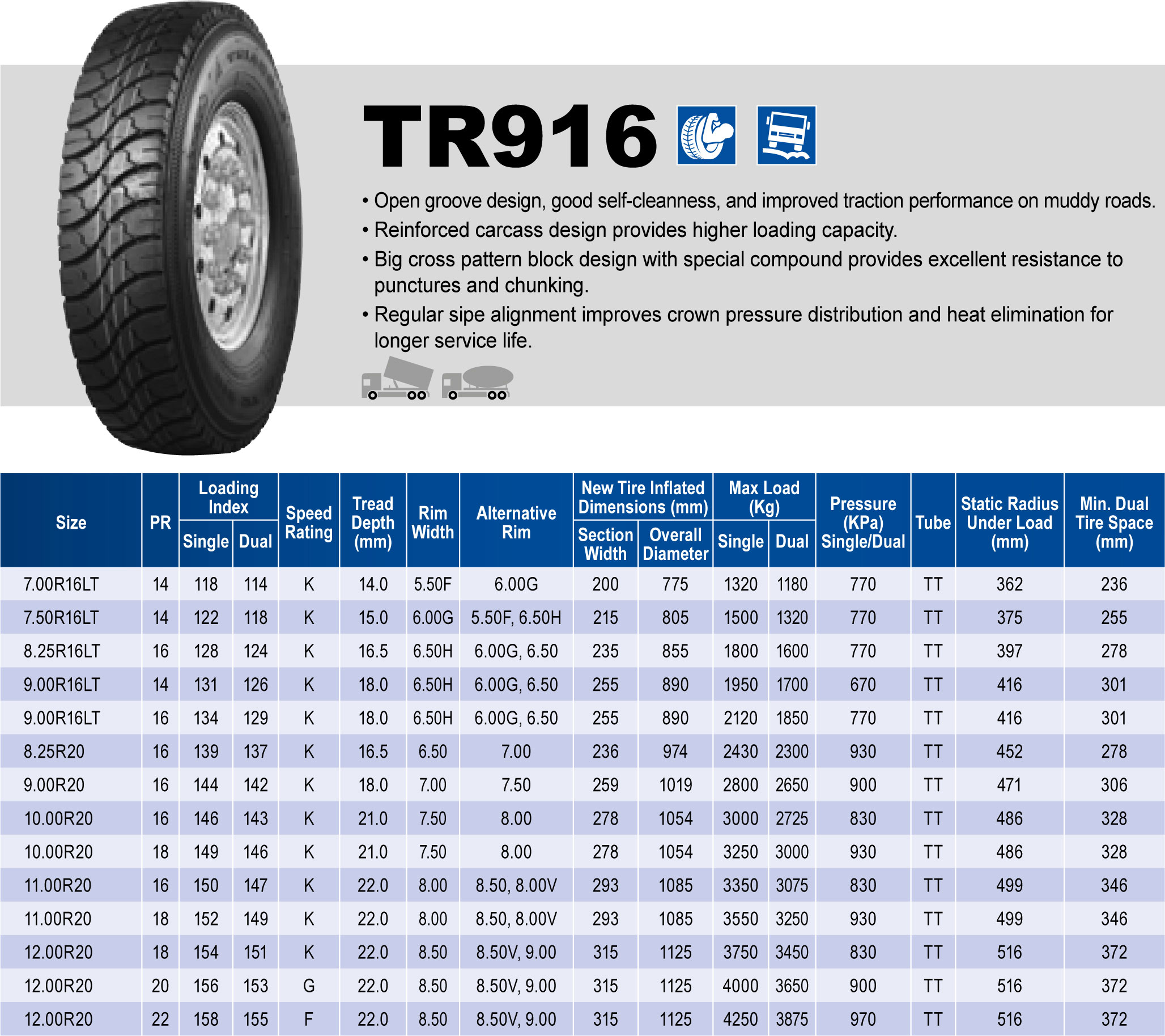 Название китайской резины для легковых автомобилей. Рейтинг китайских шин r20. Рейтинг китайских шин r20. Рейтинг китайских шин r20. Рейтинг китайских шин r20.