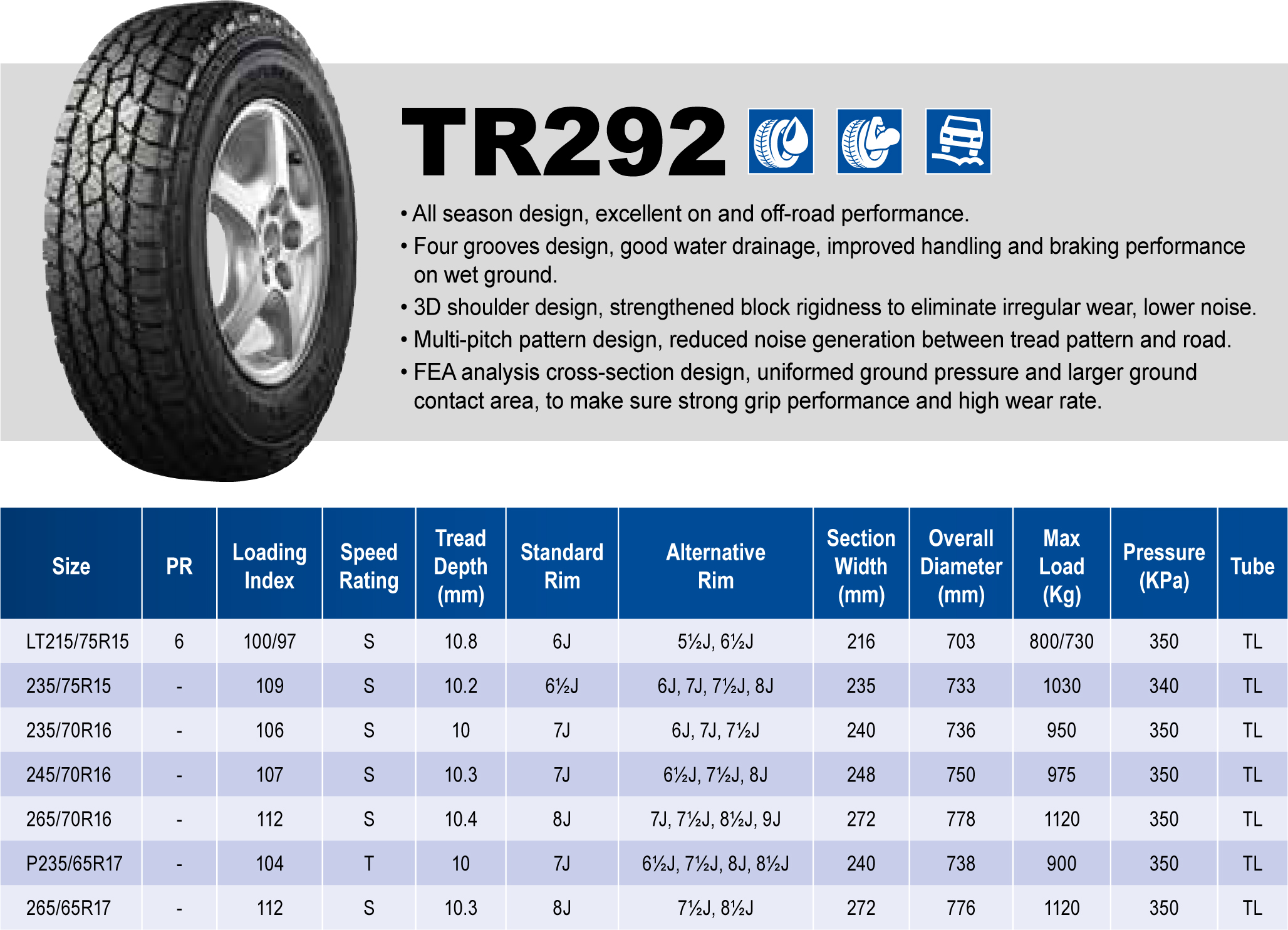 Купить Резину Bridgestone Размеры 235 75 15